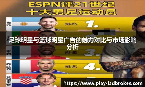足球明星与篮球明星广告的魅力对比与市场影响分析