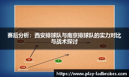 赛后分析：西安排球队与南京排球队的实力对比与战术探讨