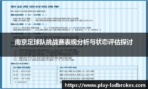 南京足球队挑战赛表现分析与状态评估探讨
