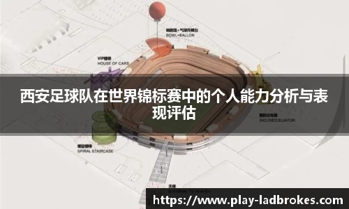 西安足球队在世界锦标赛中的个人能力分析与表现评估